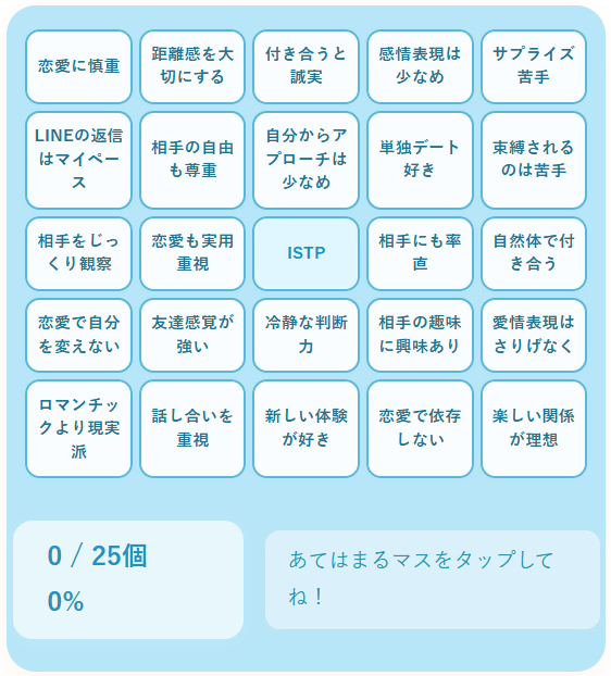 ISTPの恋愛ビンゴ｜不器用だけど誠実なクール系職人気質の恋愛傾向をチェック