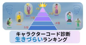 生きづらいランキング｜キャラクターコード診断 雰囲気タイプ16選