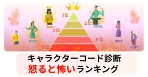 怒ると怖いランキング｜キャラクターコード診断 16タイプ比較