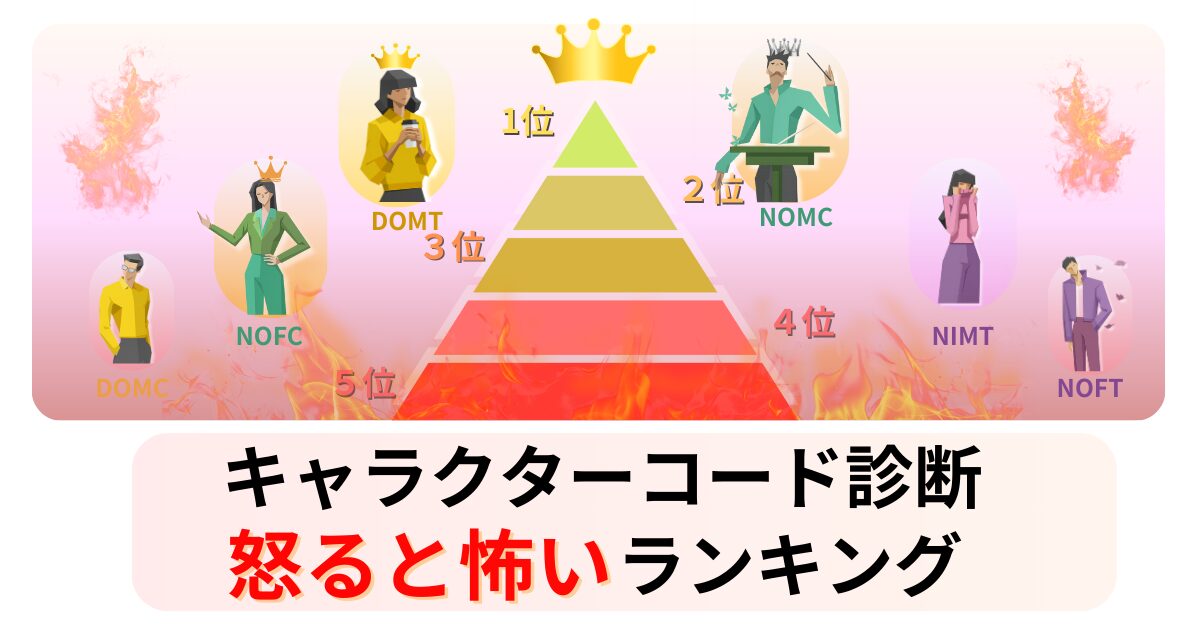 怒ると怖いランキング｜キャラクターコード診断 16タイプ比較