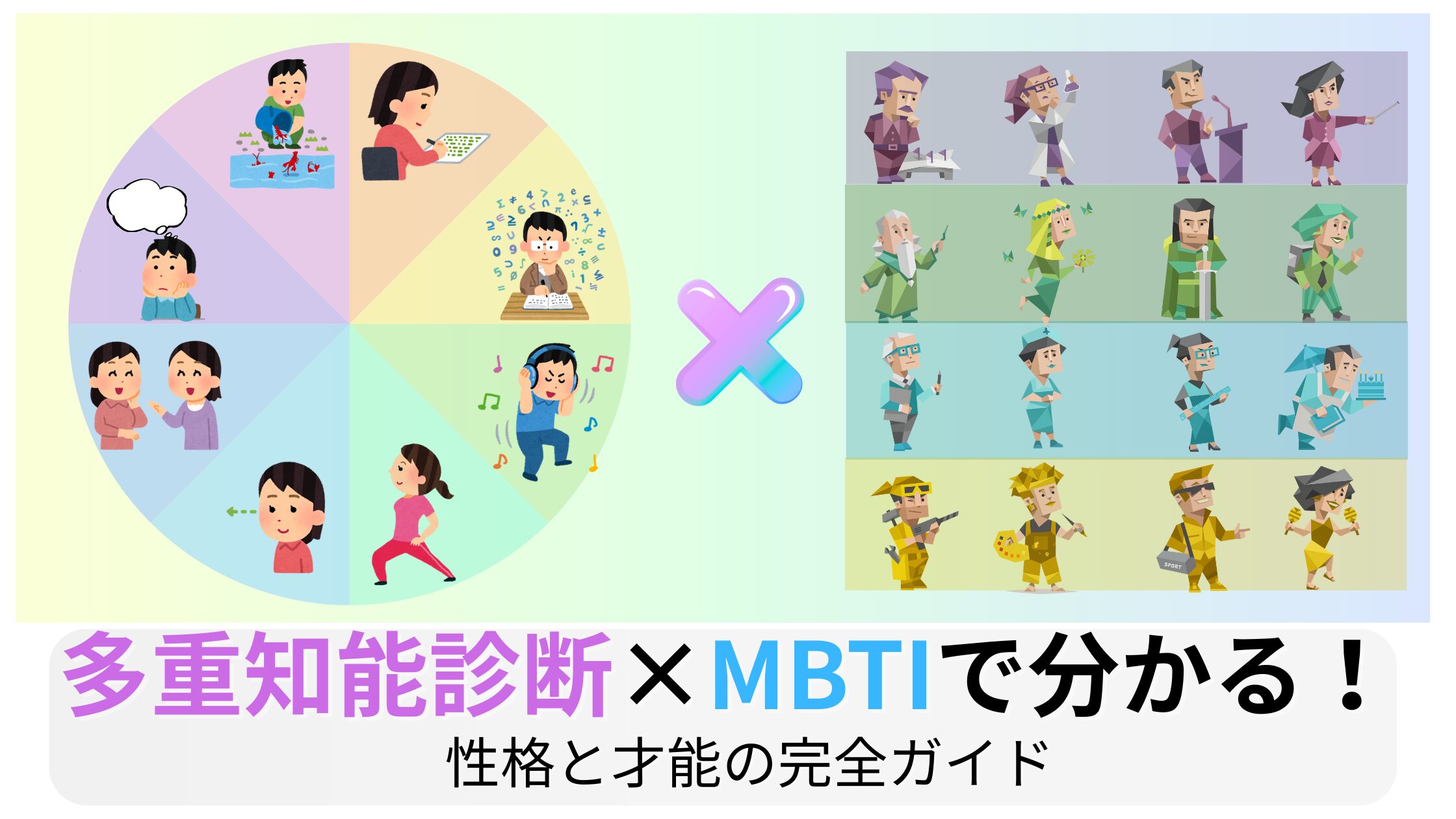 多重知能診断×MBTIで分かる！性格と才能の完全ガイド【2025年版】