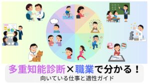 多重知能理論×職業｜8つの知能タイプ別・向いている仕事一覧【2025年最新版】