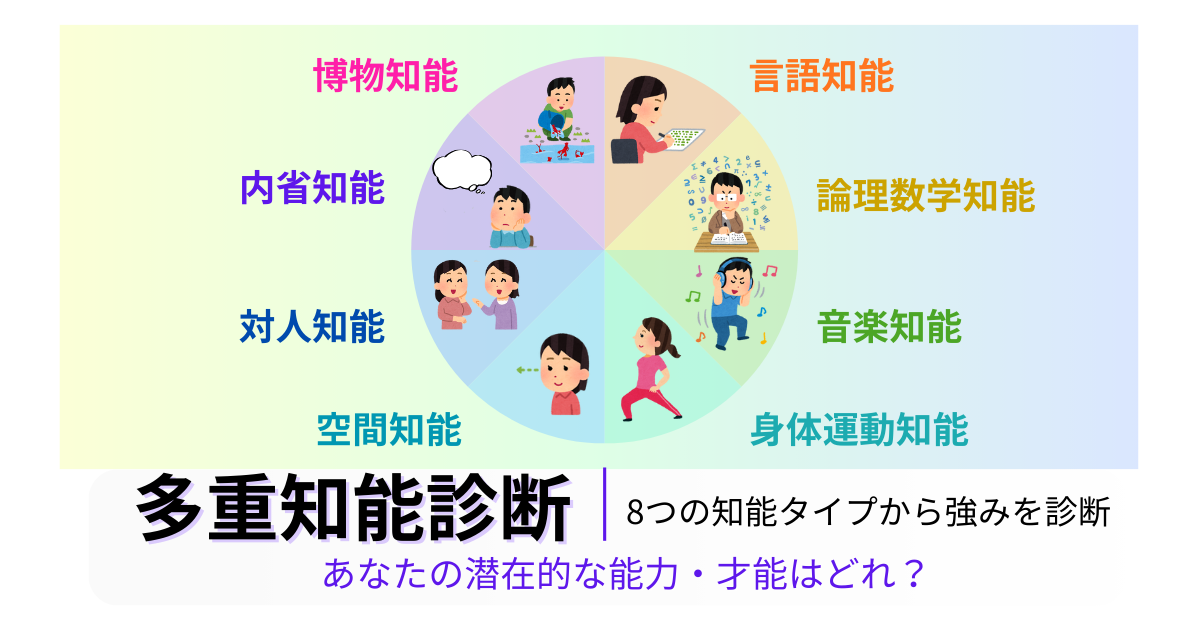 多重知能診断｜8つの知能タイプで強みを無料判定