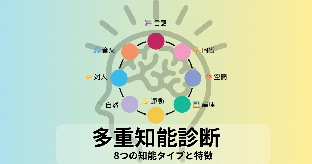 多重知能診断とは？8つの知能タイプと特徴をわかりやすく解説【2025年最新版】