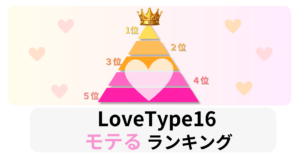 ラブタイプ診断（LoveType16）モテるランキング｜16タイプ別TOP16