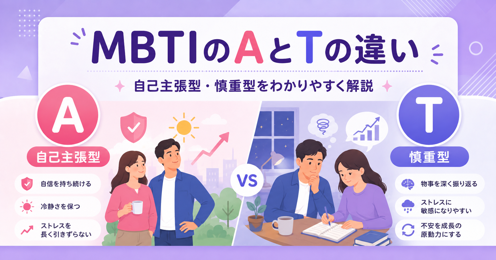 MBTIのAとTの違いとは？最後の文字・見分け方・16タイプ別に解説するイメージ