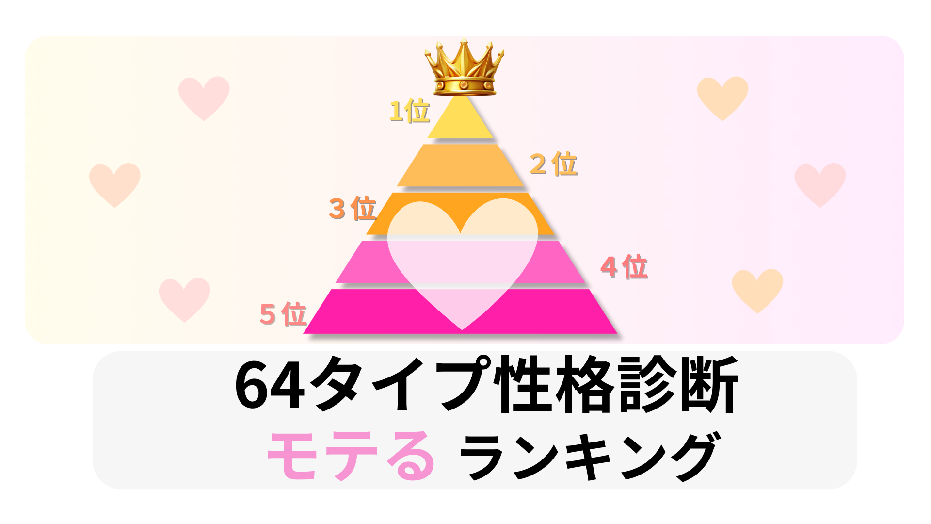 64タイプ性格診断モテるランキング｜超精密MBTI診断