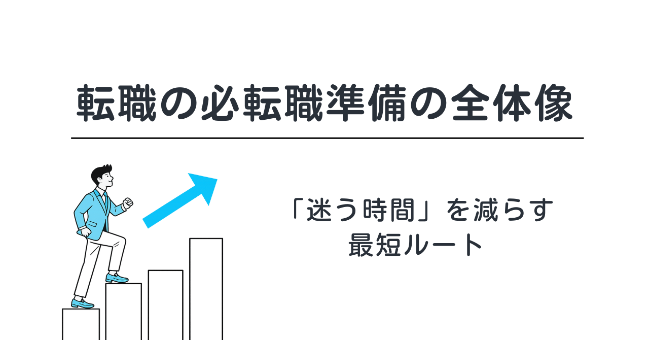 転職準備の全体像｜「迷う時間」を減らす最短ルート