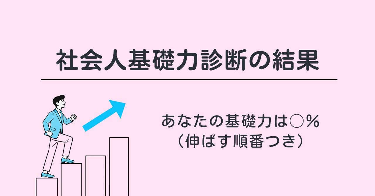 社会人基礎力診断の結果｜あなたの基礎力は◯％（伸ばす順番つき）