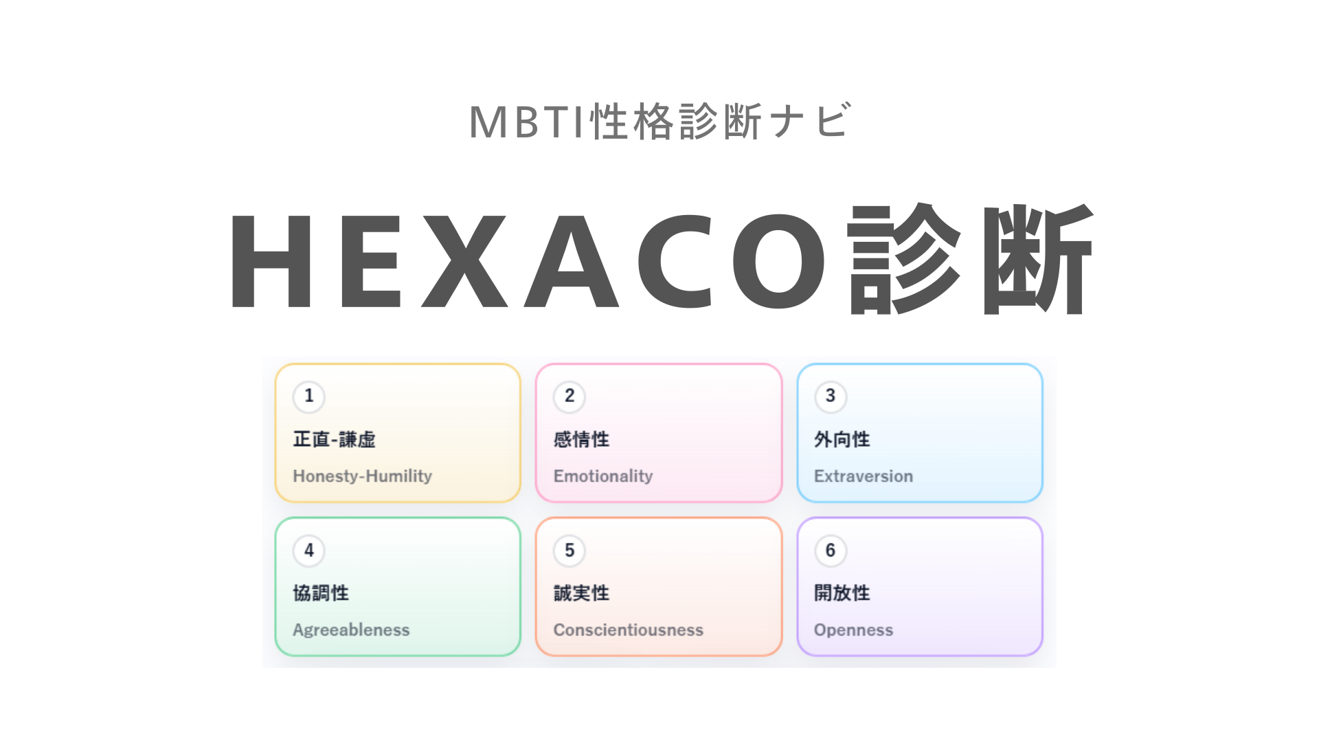 HEXACO診断JP(無料)｜質問項目付・6因子診断結果(スコア)