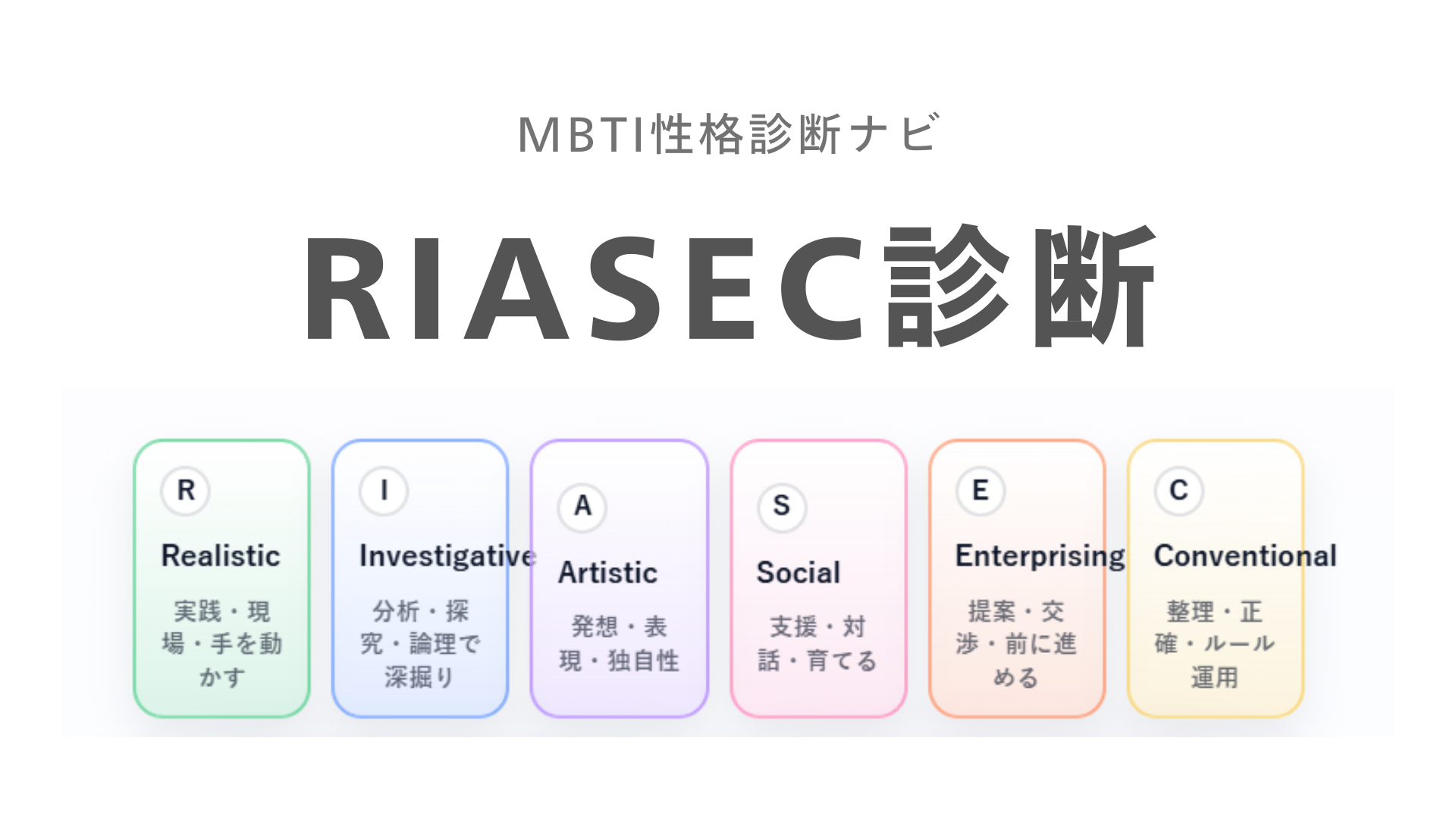 RIASEC診断(無料)｜ホランド理論に基づく職業分析
