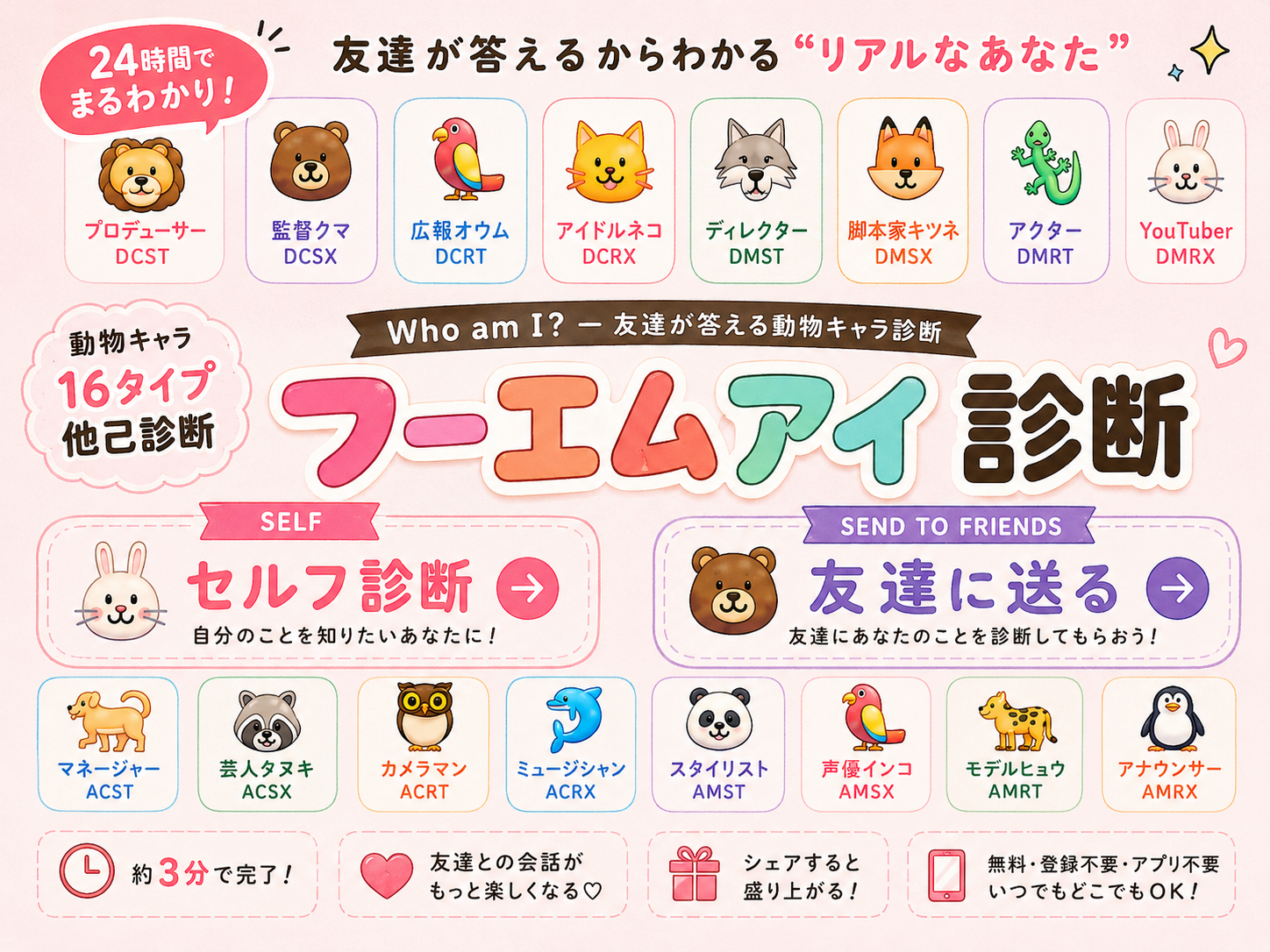 フーエムアイ診断で動物16タイプから友達からの見られ方をチェックする無料診断