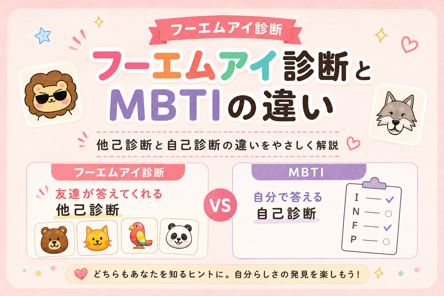 フーエムアイ診断とMBTIの違いを他己診断・16タイプ診断の見方から解説するイメージ画像