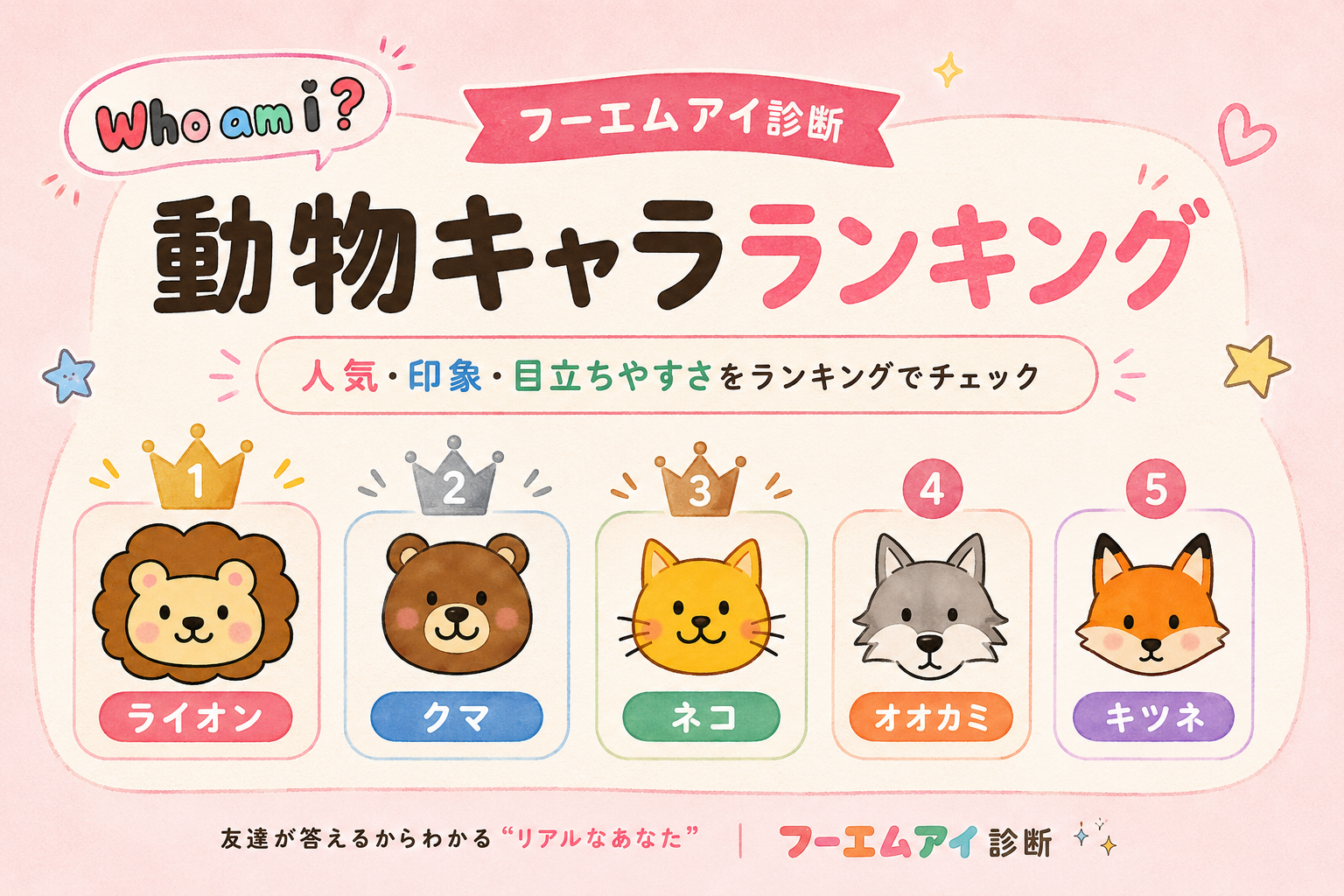 フーエムアイ診断の動物キャラランキングで人気・目立つ・頼られるタイプを解説するイメージ画像