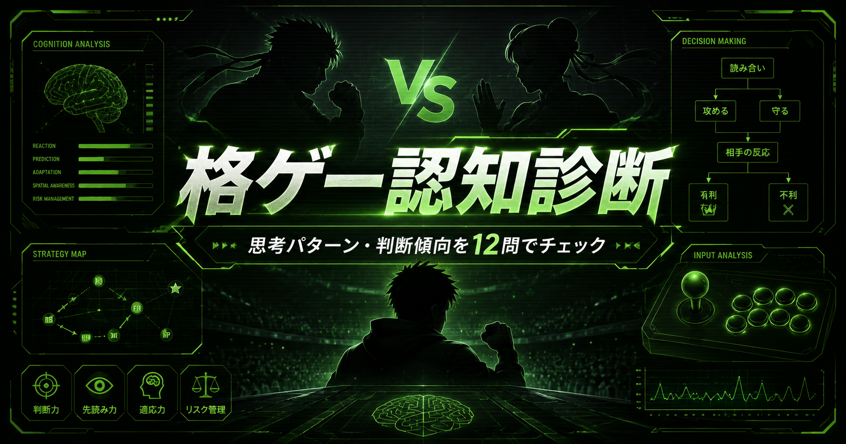 格ゲー認知診断【無料】思考・判断傾向を12問でチェックするイメージ画像