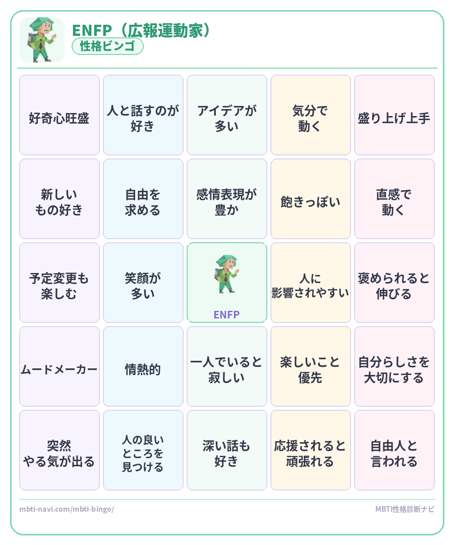 ENFP性格ビンゴ素材 広報運動家タイプのMBTIビンゴカード
