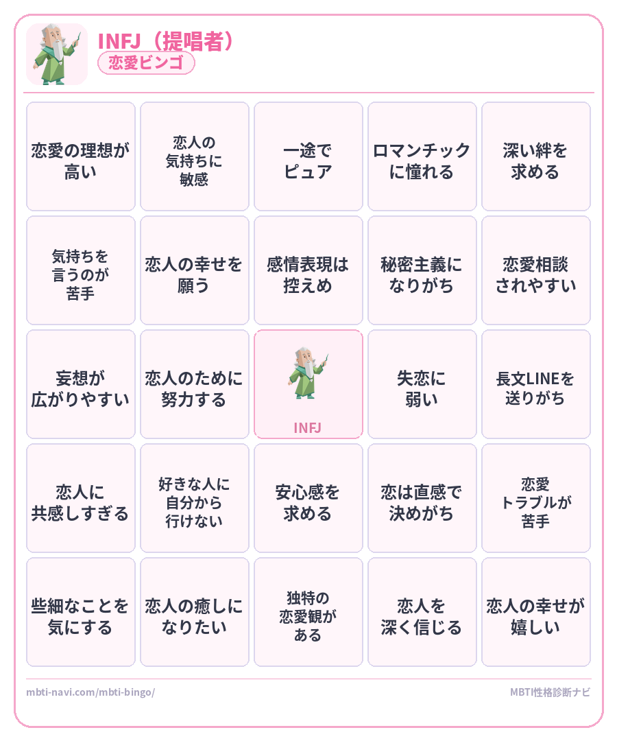 INFJ恋愛ビンゴ素材 提唱者タイプのMBTI恋愛ビンゴカード