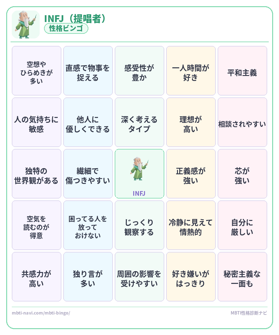INFJ性格ビンゴ素材 提唱者タイプのMBTIビンゴカード