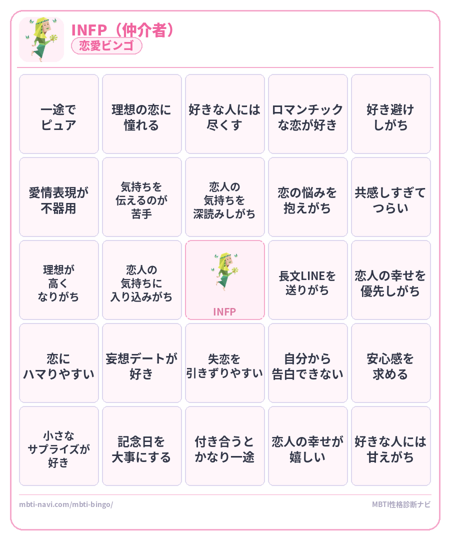 INFP恋愛ビンゴ素材 仲介者タイプのMBTI恋愛ビンゴカード