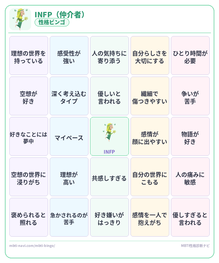 INFP性格ビンゴ素材 仲介者タイプのMBTIビンゴカード