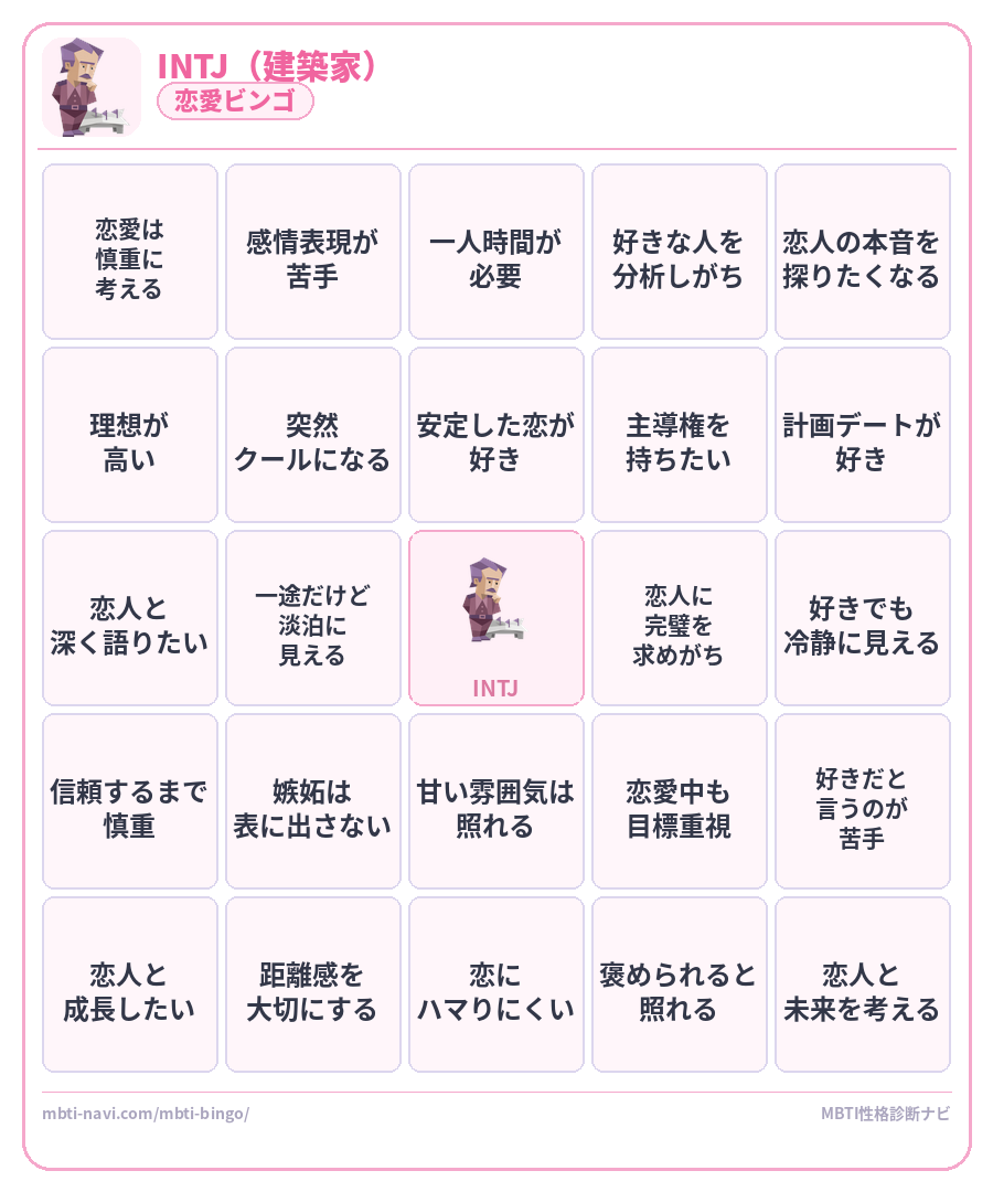 INTJ恋愛ビンゴ素材 建築家タイプのMBTI恋愛ビンゴカード
