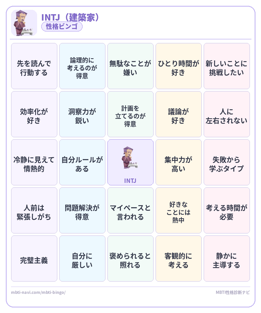 INTJ性格ビンゴ素材 建築家タイプのMBTIビンゴカード