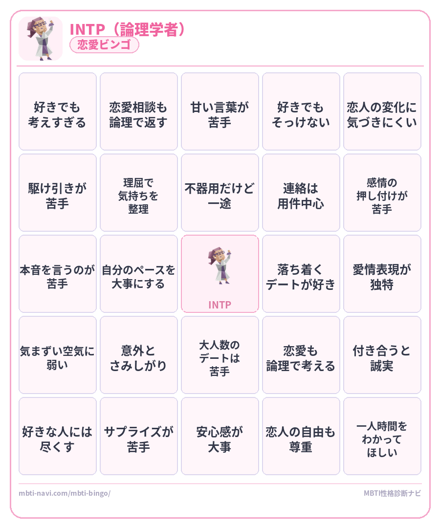 INTP恋愛ビンゴ素材 論理学者タイプのMBTI恋愛ビンゴカード