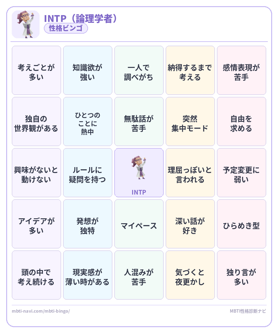 INTP性格ビンゴ素材 論理学者タイプのMBTIビンゴカード