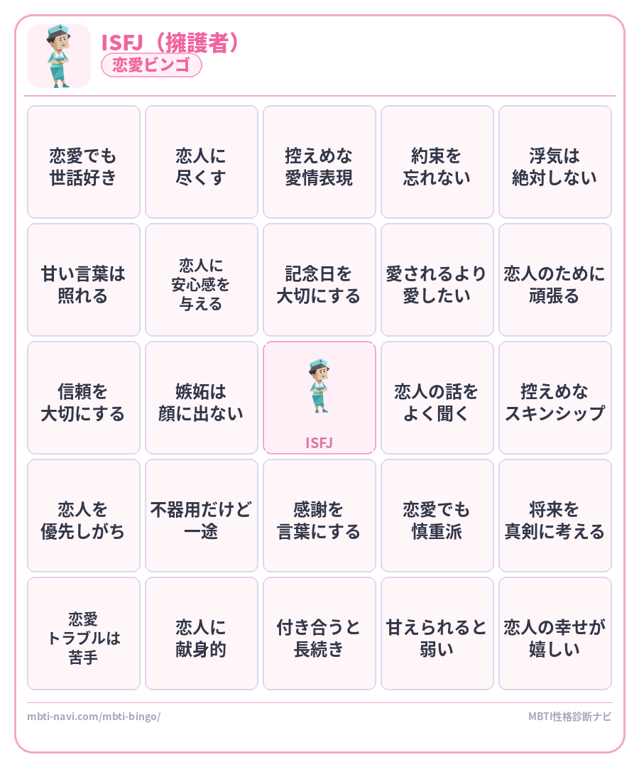 ISFJ恋愛ビンゴ素材 擁護者タイプのMBTI恋愛ビンゴカード