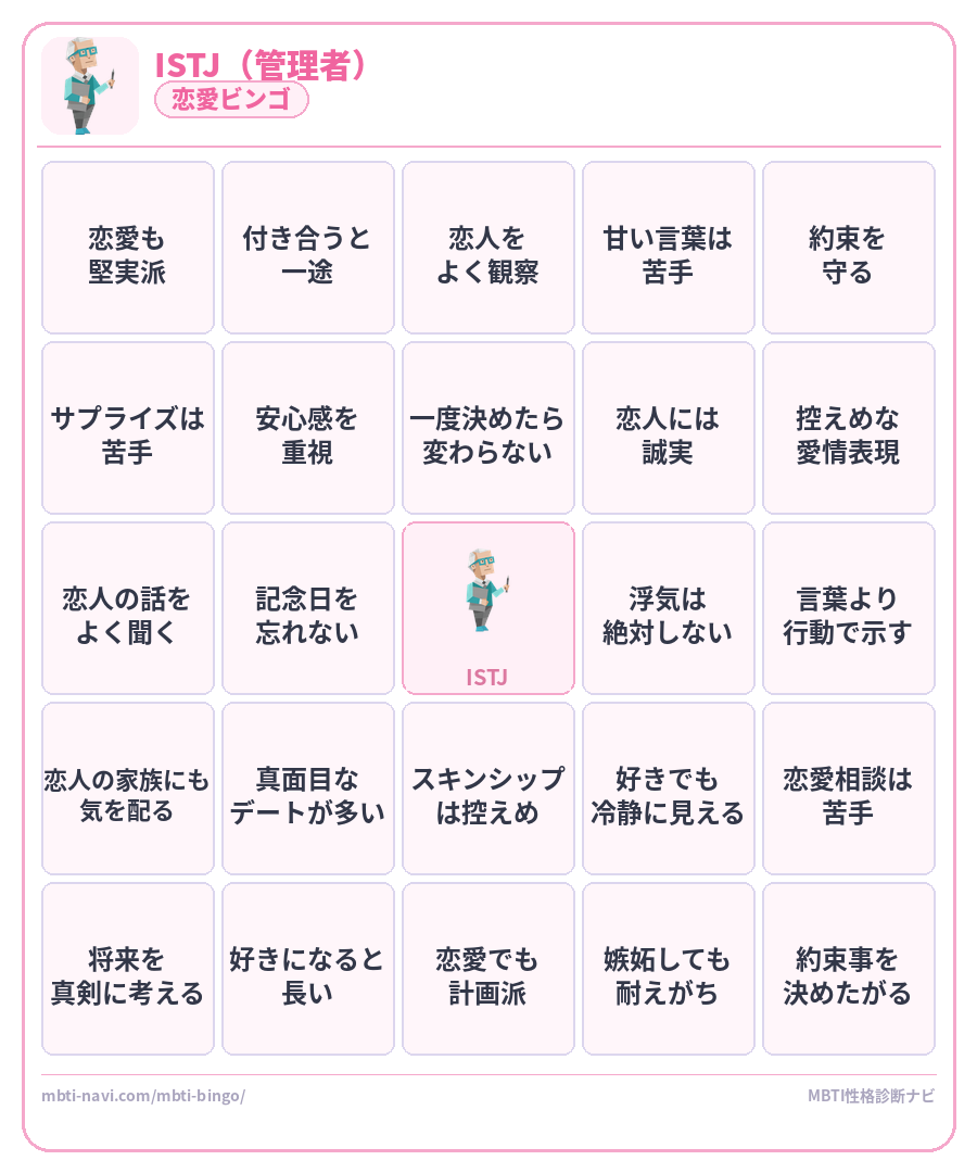ISTJ恋愛ビンゴ素材 管理者タイプのMBTI恋愛ビンゴカード