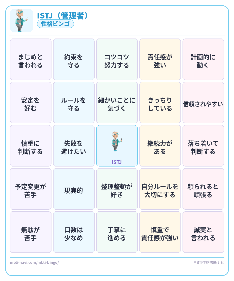 ISTJ性格ビンゴ素材 管理者タイプのMBTIビンゴカード