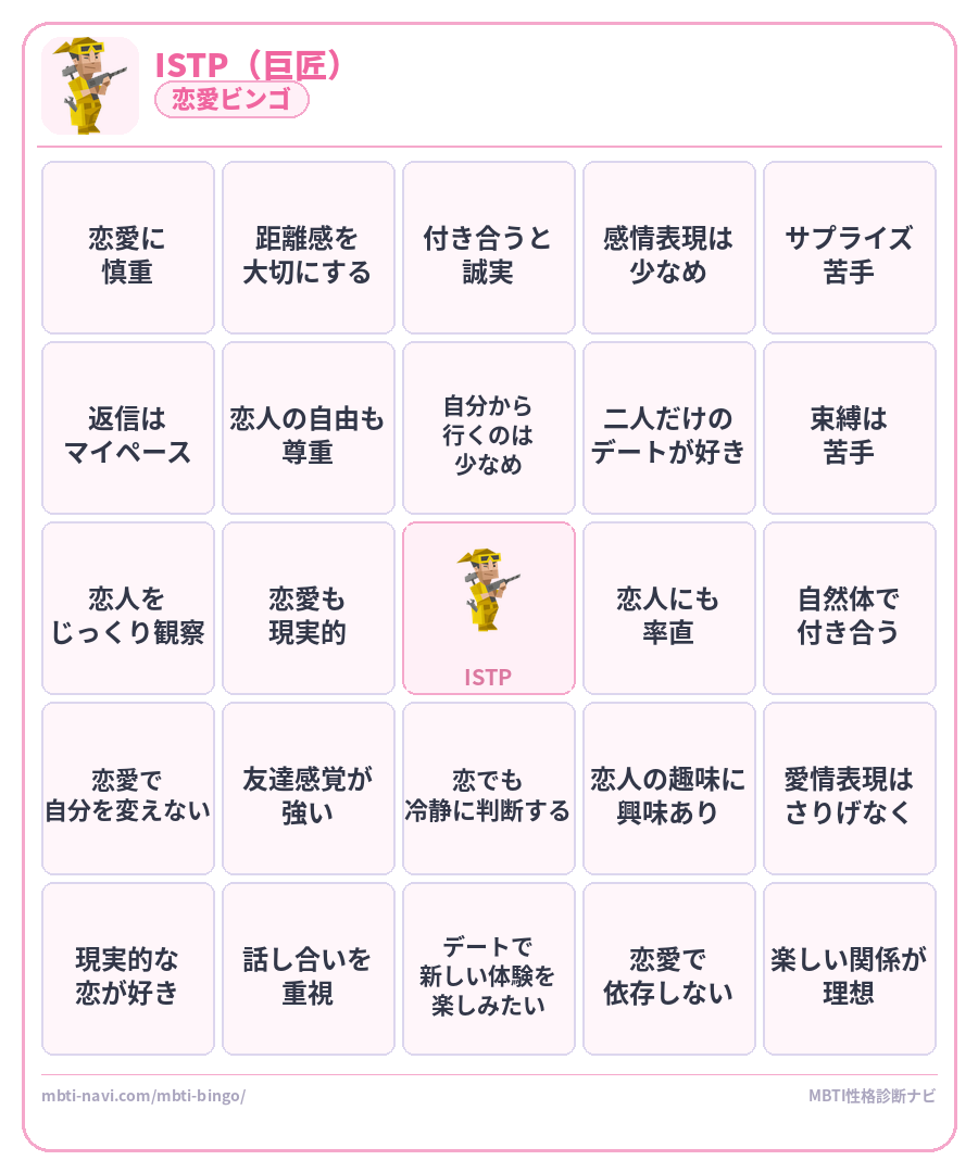 ISTP恋愛ビンゴ素材 巨匠タイプのMBTI恋愛ビンゴカード