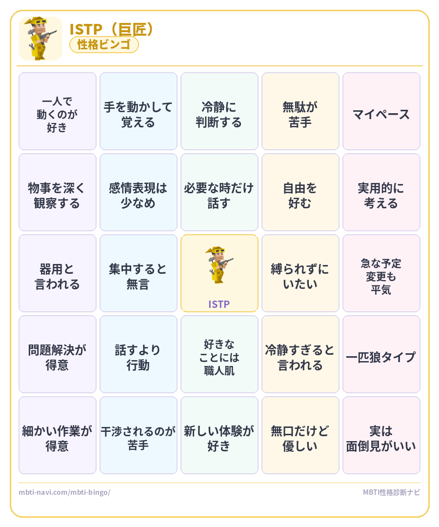 ISTP性格ビンゴ素材 巨匠タイプのMBTIビンゴカード