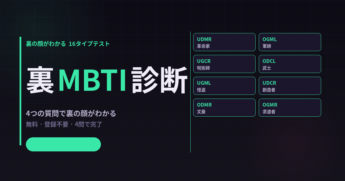 裏MBTI診断で裏の顔がわかる16タイプテストを無料でチェック