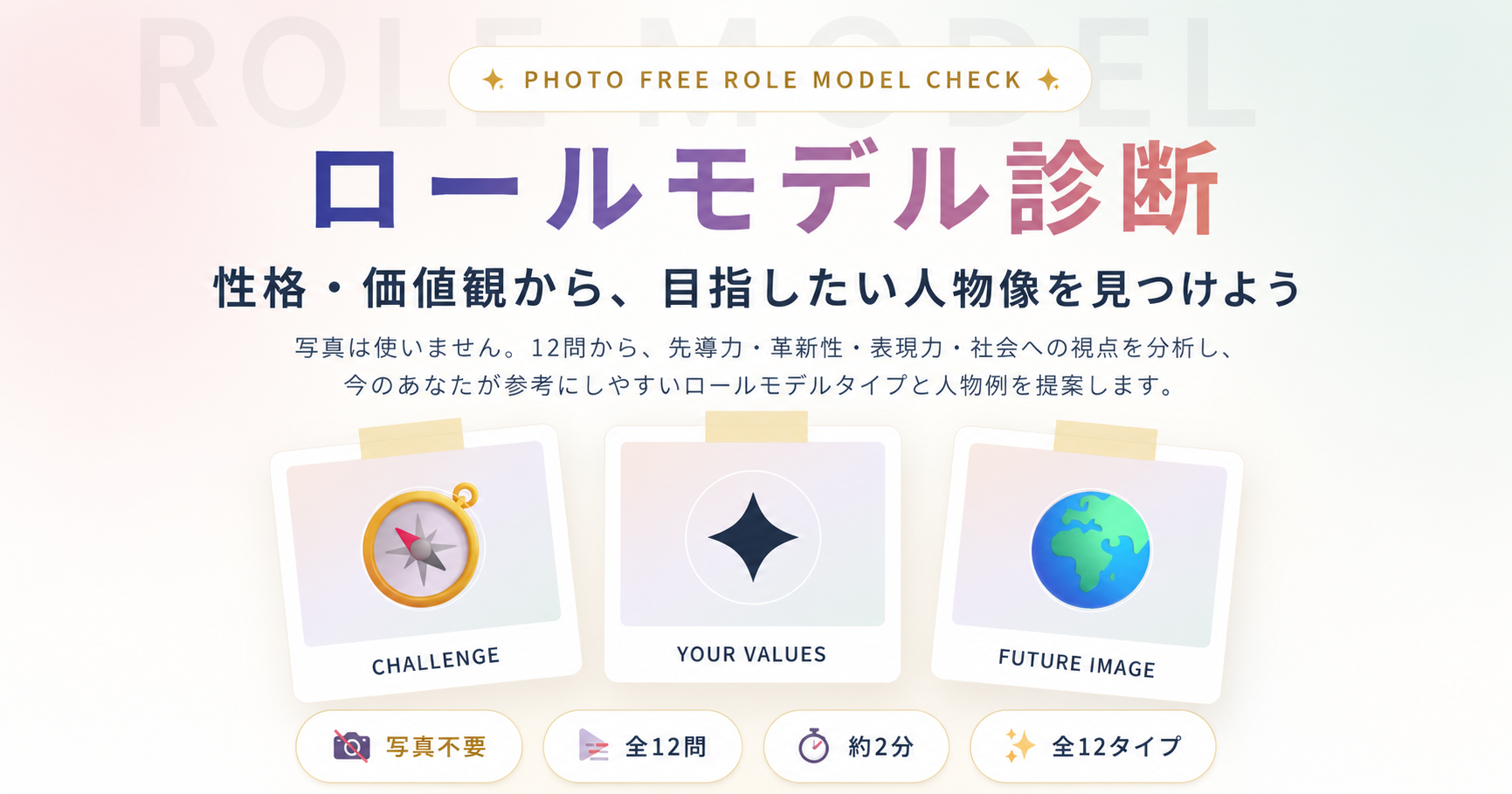 ロールモデル診断で写真を使わず性格と価値観から目指したい人物タイプを判定するイメージ