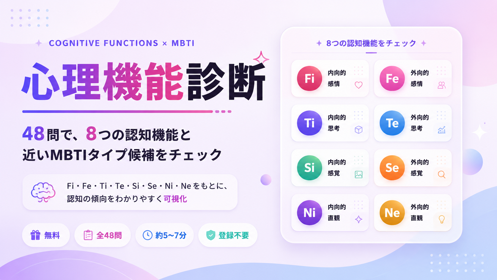 心理機能診断でMBTIの8つの認知機能と近い16タイプ候補を無料チェックする診断イメージ