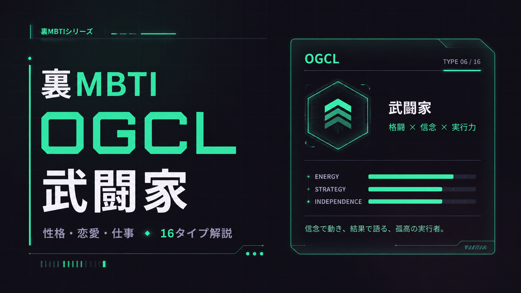 裏MBTI 武闘家タイプ（OGCL）の性格・相性・仕事を解説するアイキャッチ画像