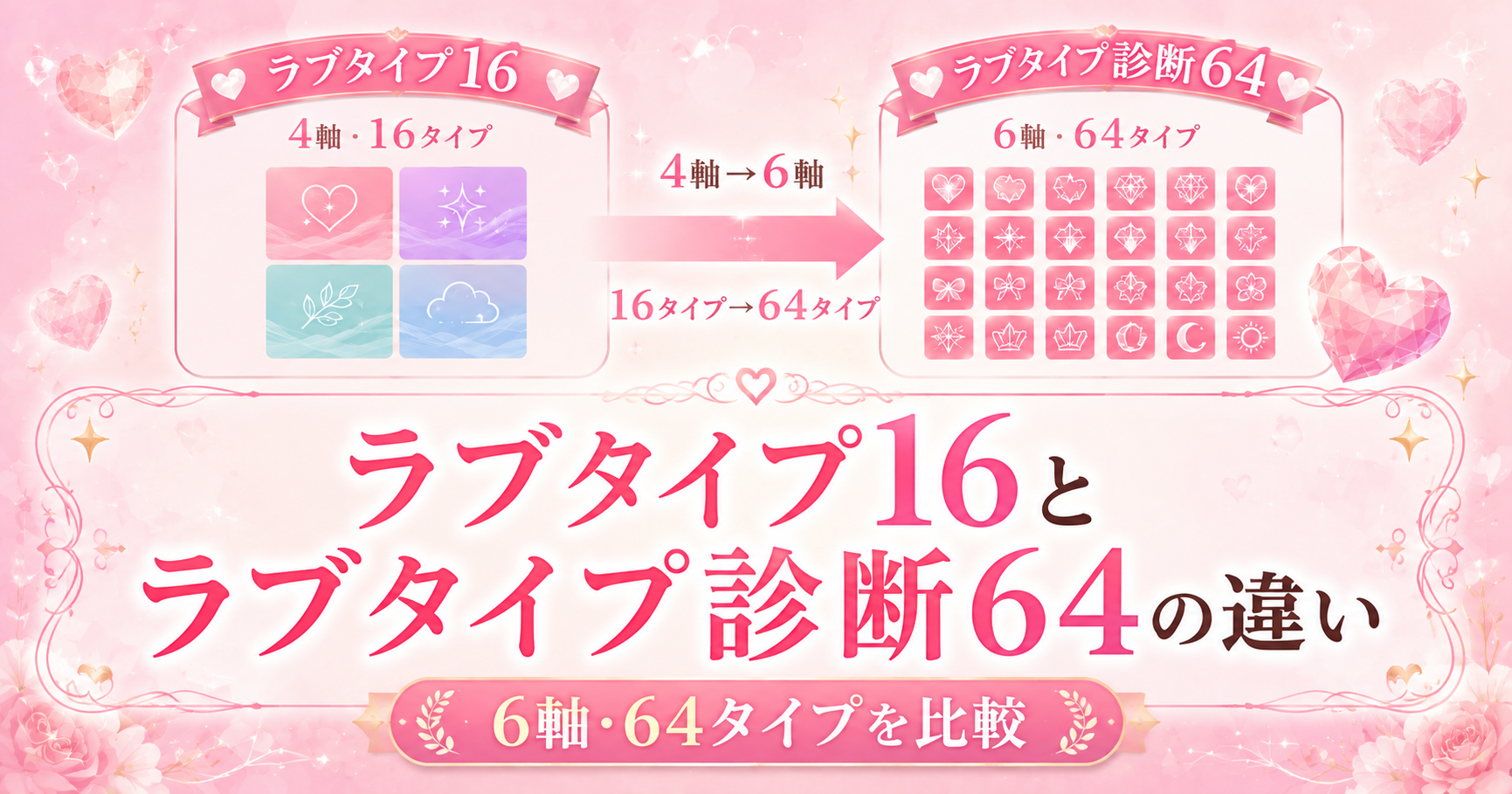 ラブタイプ16とラブタイプ診断64の違いを6つの診断軸と64タイプで比較