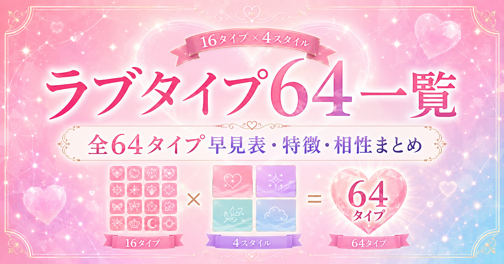 ラブタイプ診断64一覧｜全64タイプ早見表・特徴・相性まとめ