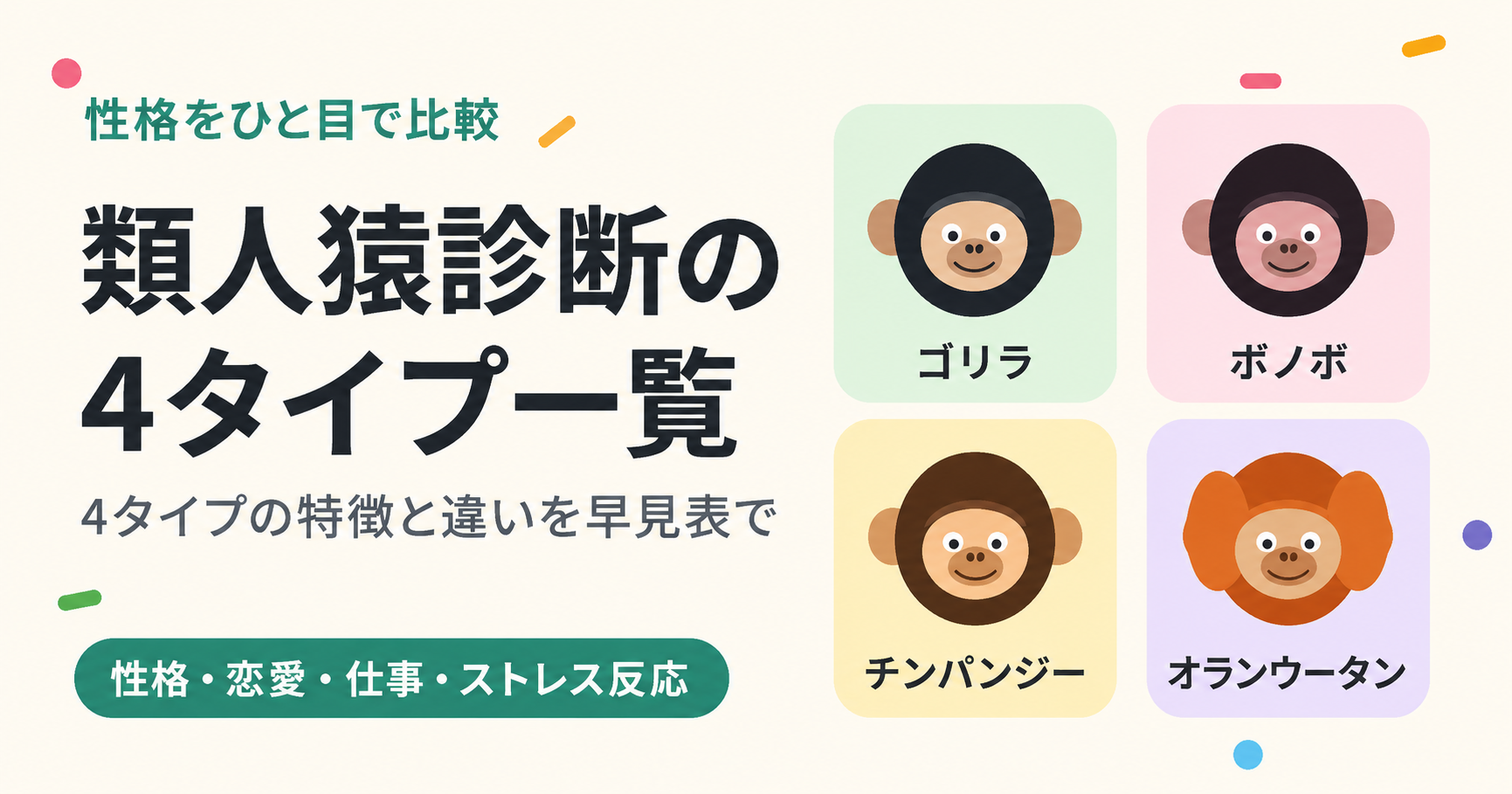 類人猿診断の4タイプ一覧の記事アイキャッチ画像