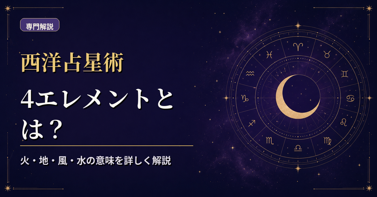 火・地・風・水の4エレメントと対応する12サインを円形に配置した西洋占星術解説のアイキャッチ