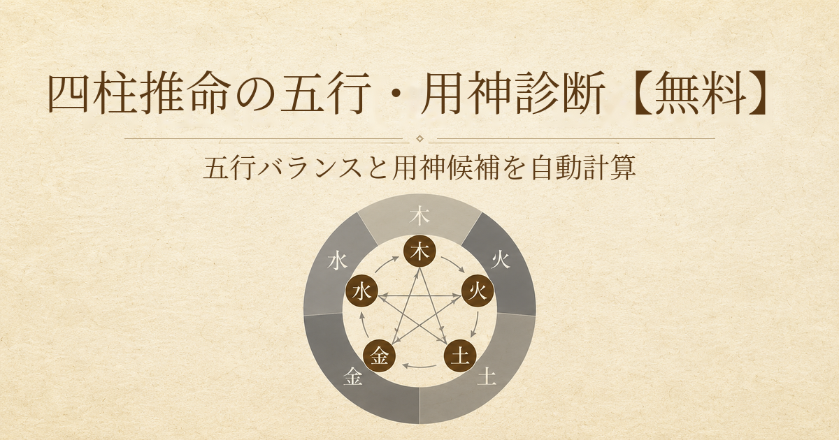 四柱推命の五行用神診断で五行バランスと用神候補を無料自動計算
