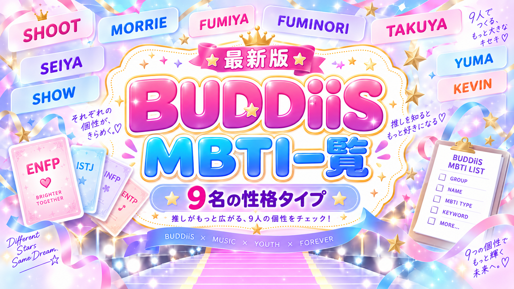 BUDDiiSメンバーのMBTI一覧と確認結果を解説する記事のアイキャッチ