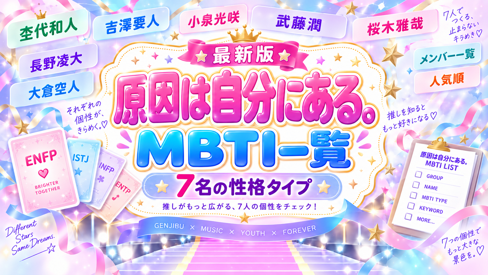 原因は自分にある。メンバーのMBTI一覧と確認結果を解説する記事のアイキャッチ