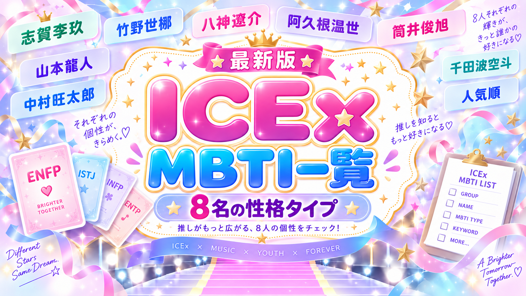 ICExメンバーのMBTI一覧と確認結果を解説する記事のアイキャッチ