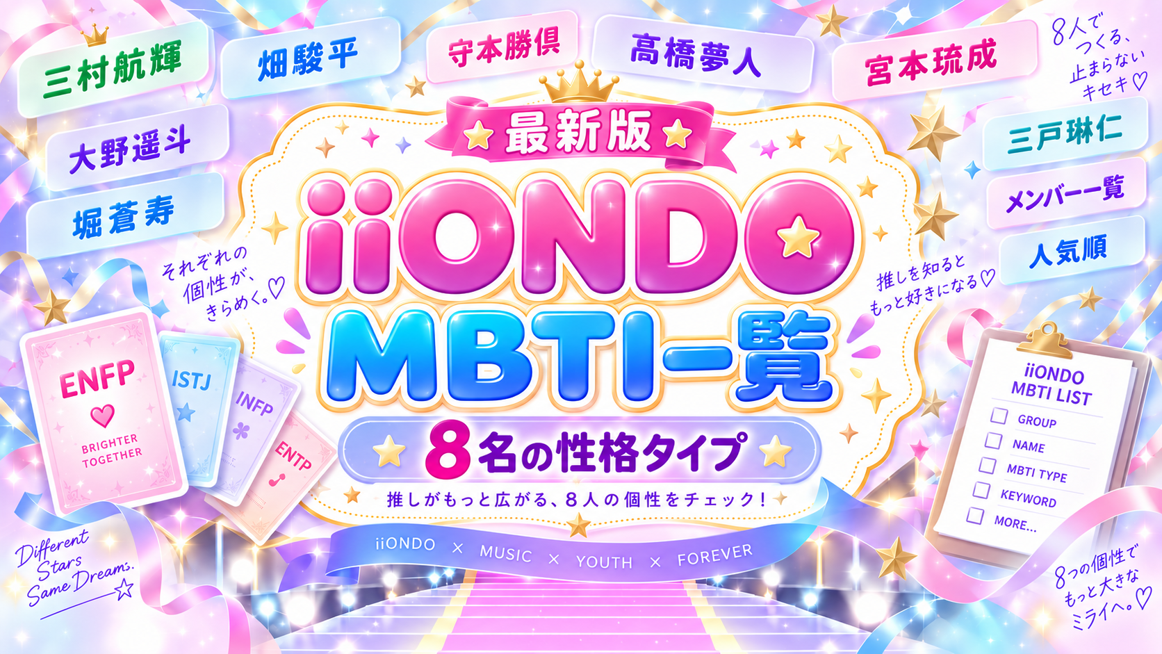 iiONDOメンバーのMBTI一覧と確認結果を解説する記事のアイキャッチ