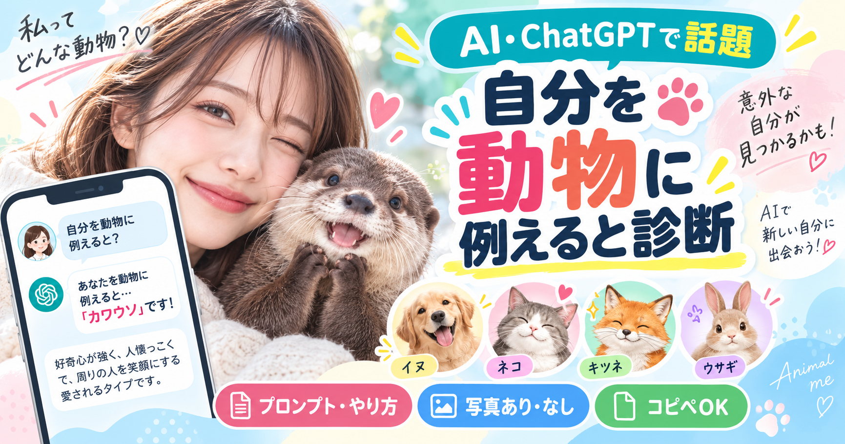 動物に例えると診断【AI・ChatGPT】｜プロンプト・やり方のイメージ画像