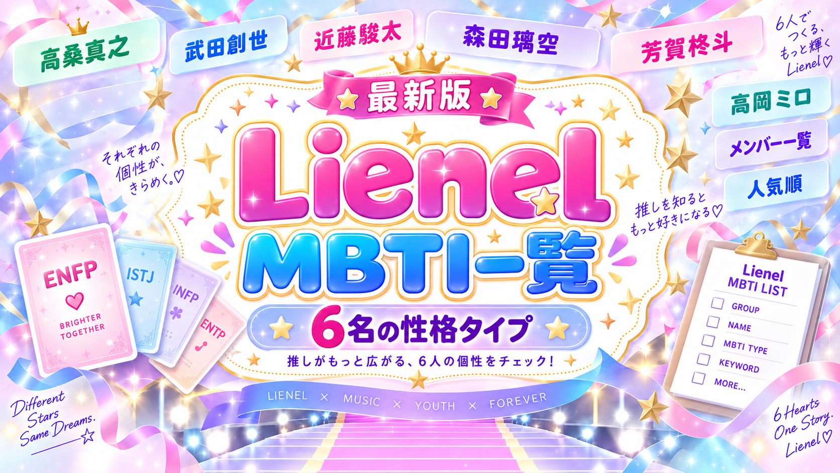 LienelメンバーのMBTI一覧と確認結果を解説する記事のアイキャッチ