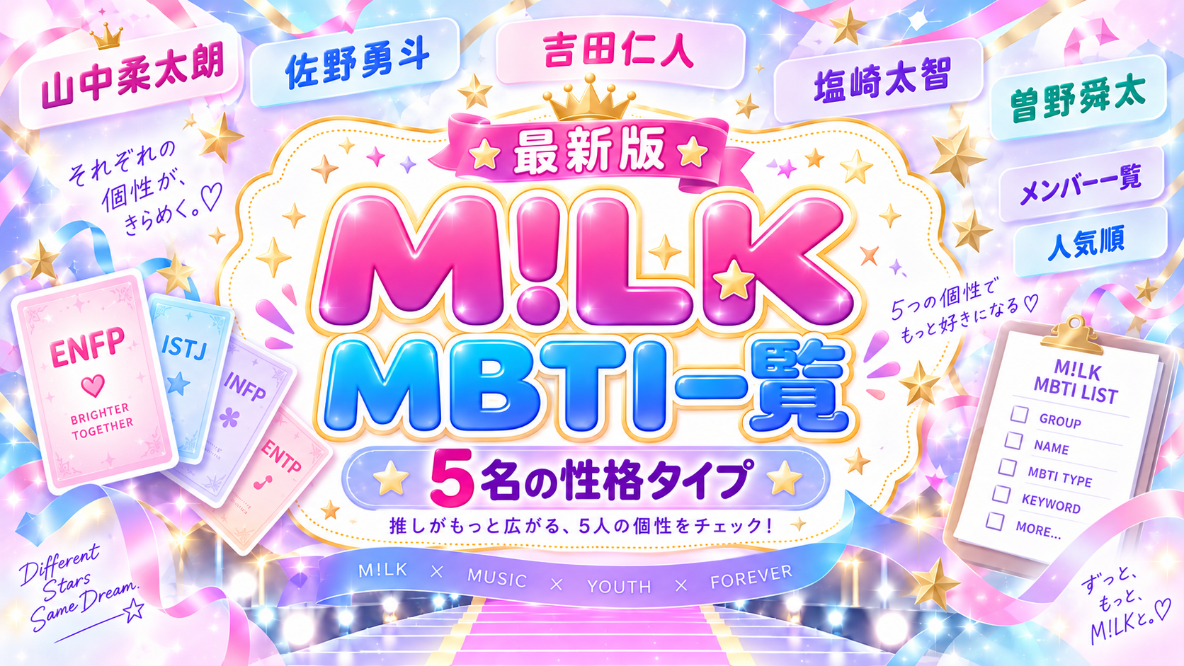 M!LKメンバーのMBTI一覧と確認結果を解説する記事のアイキャッチ
