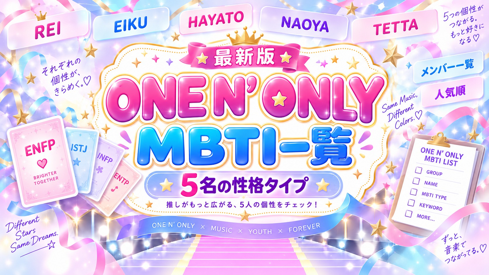 ONE N' ONLYメンバーのMBTI一覧と確認結果を解説する記事のアイキャッチ